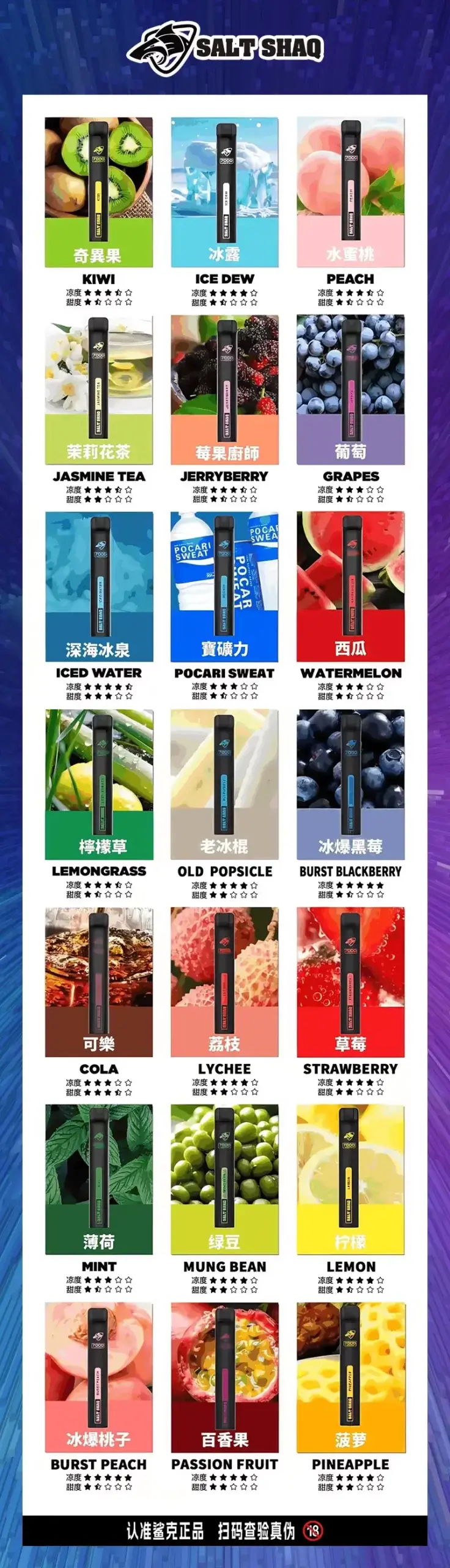 SALT-SHAQ-7000-PUFFS-鯊克抛棄式電子煙-口味匯總-scaled-1 - BA Vape 台灣電子菸專賣|主機、煙彈、一次性電子煙